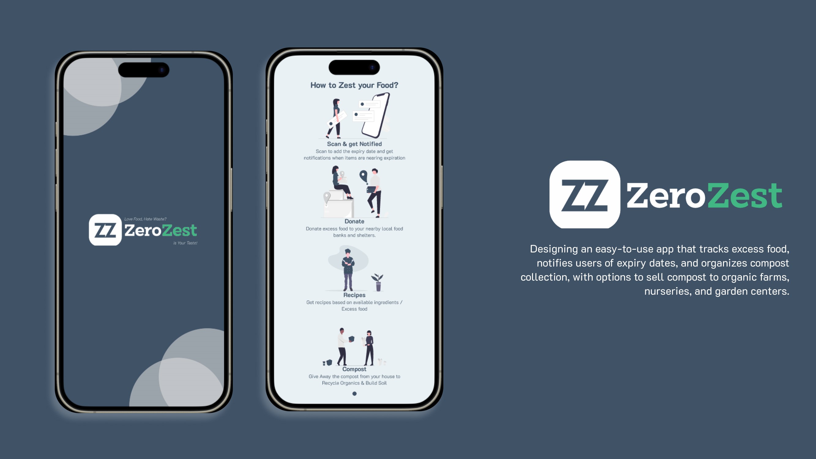 ZeroZest App